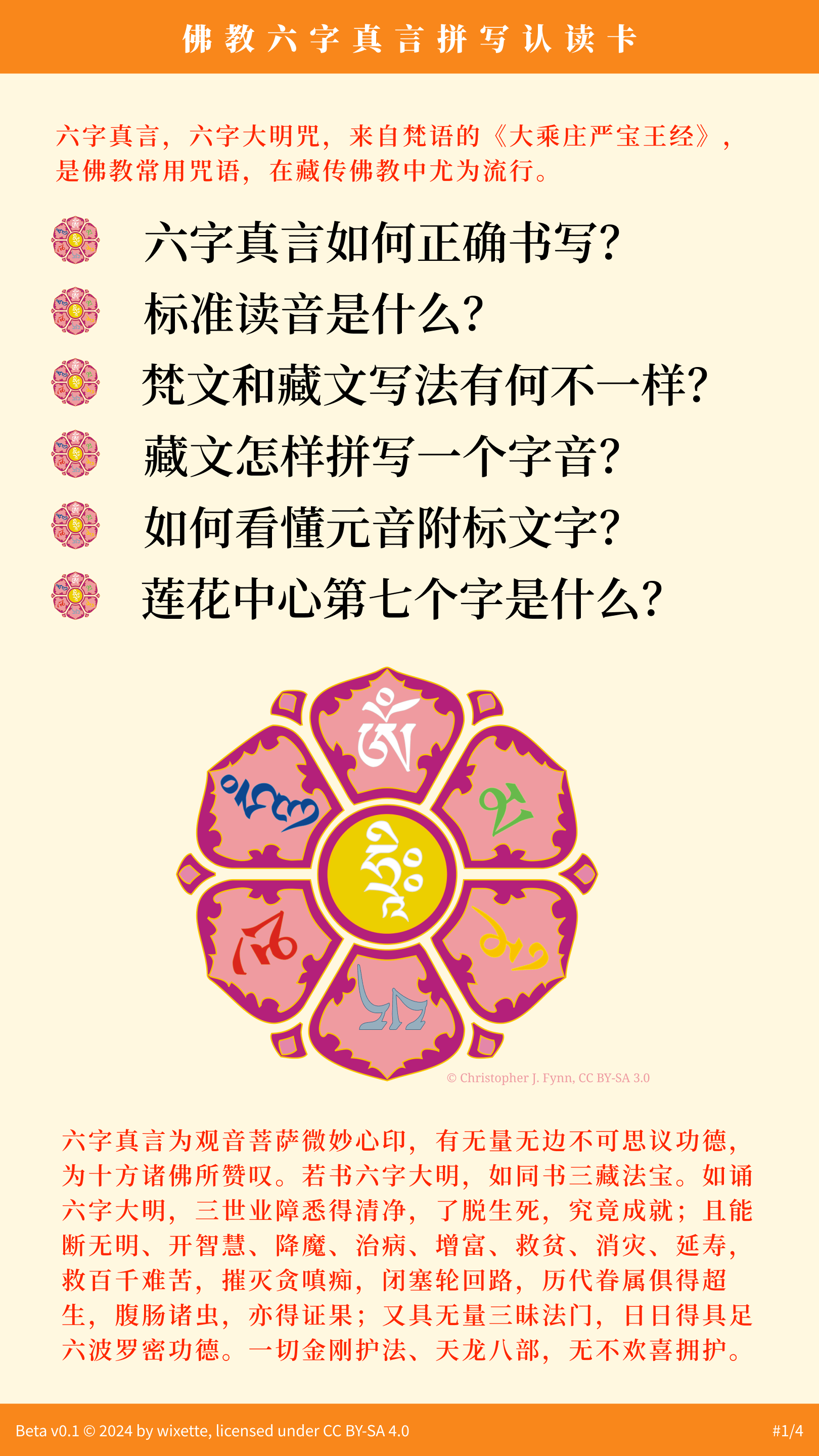 佛教六字真言拼写认读卡1