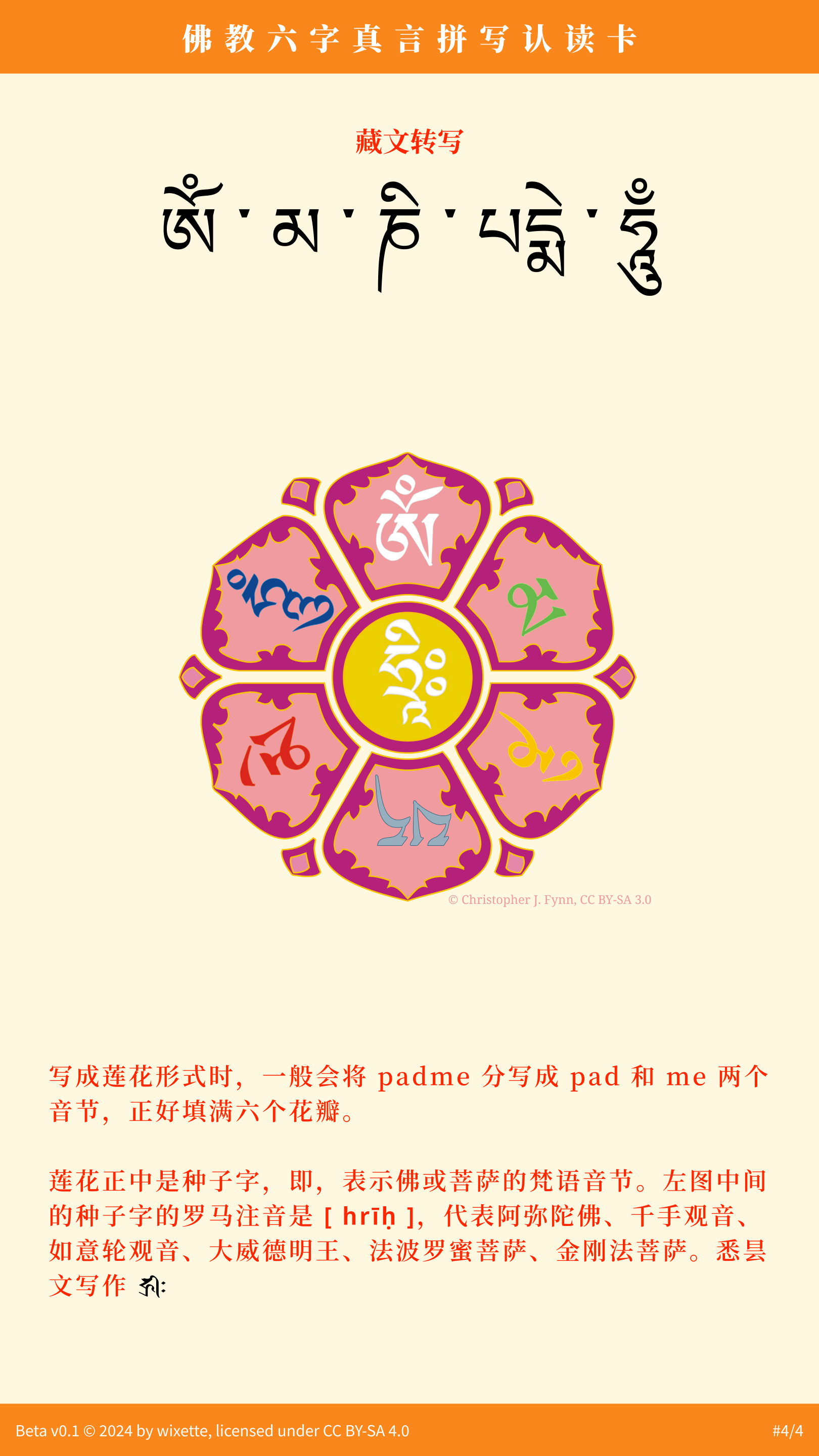 佛教六字真言拼写认读卡4